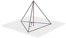 Üçgen Piramit Üçgen Piramit