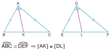 Üçgenlerde Eşlik ve Benzerlik Özellikleri Üçgenlerde Eşlik ve Benzerlik Özellikleri